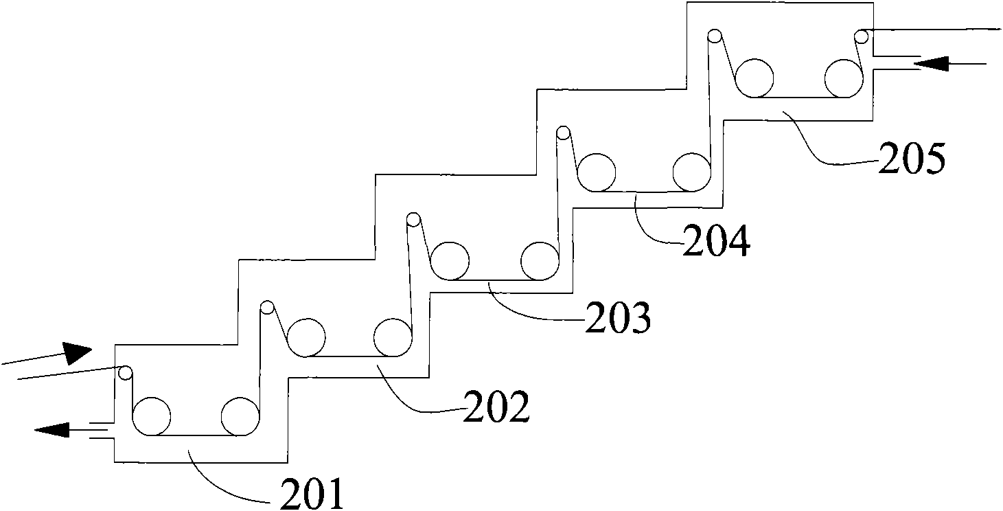 Preparation method of ultra-high molecular weight polyethylene fiber