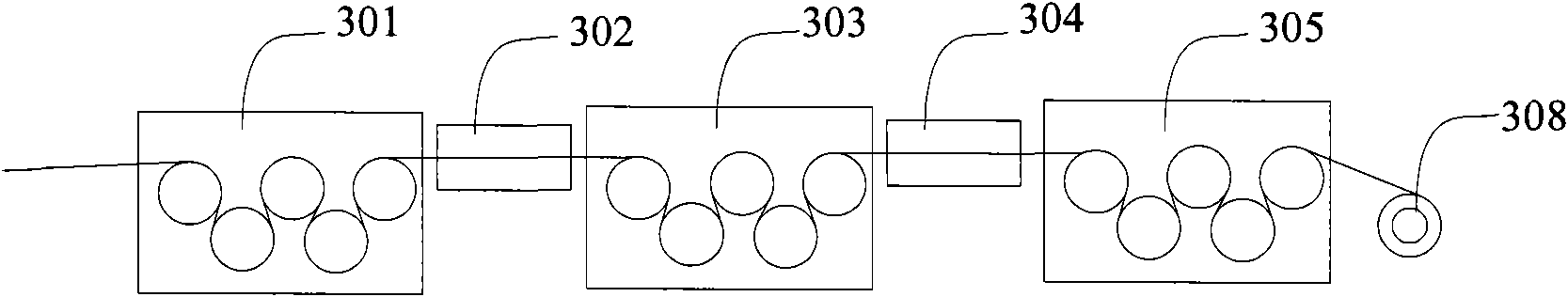 Preparation method of ultra-high molecular weight polyethylene fiber