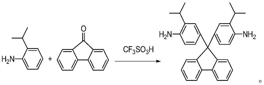 Rigid aromatic diamine monomer as well as preparation method and application thereof