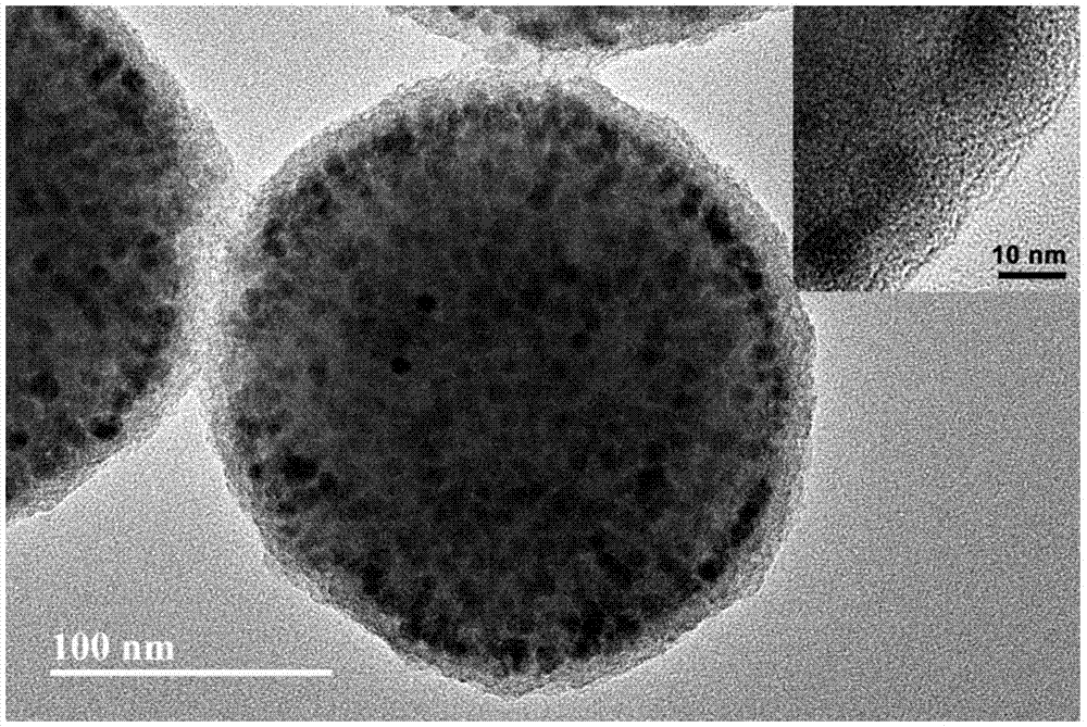 Superparamagnetic nanosphere and preparation method thereof