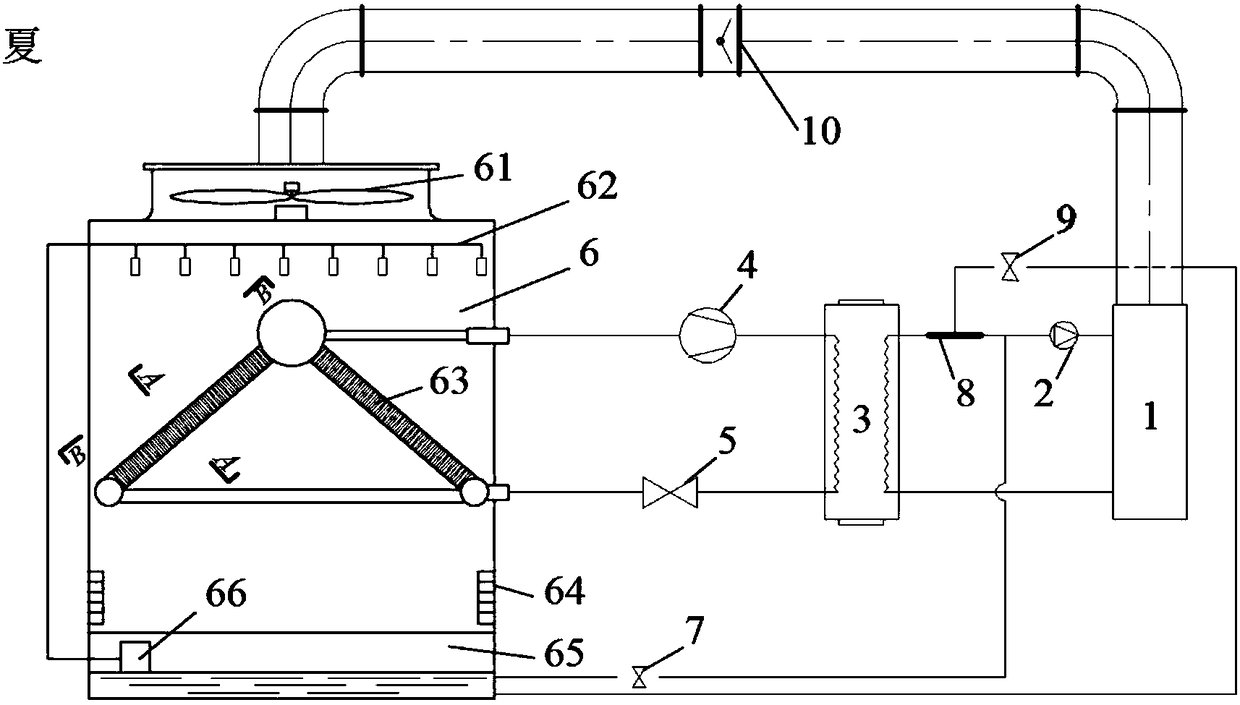 Heat pump air conditioning system provided with flat tube plate-fin type heat-source tower and working method of system