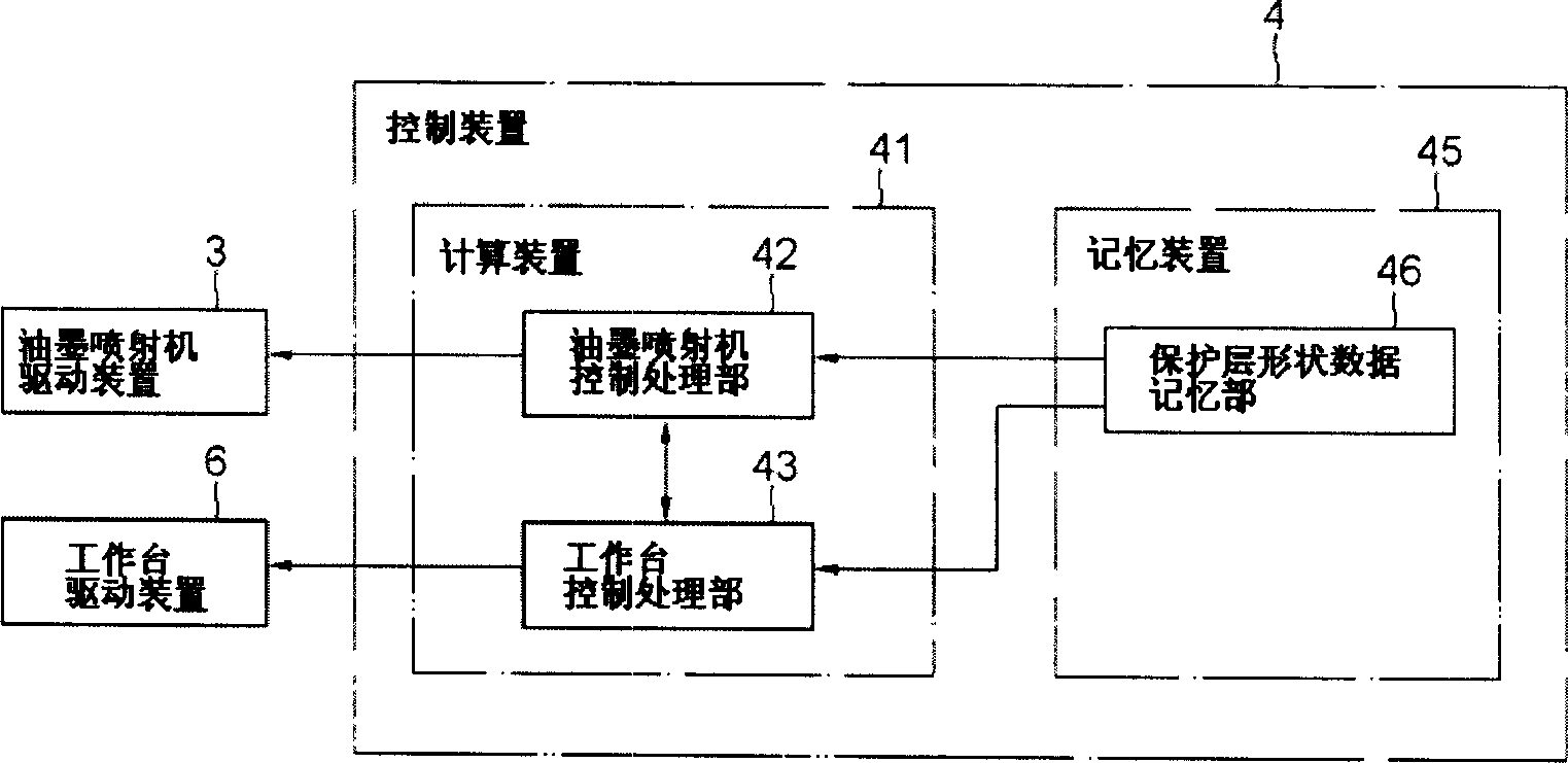 Method and apparatus for forming surface shape, method and apparatus for forming flying surface shape of magnetic head