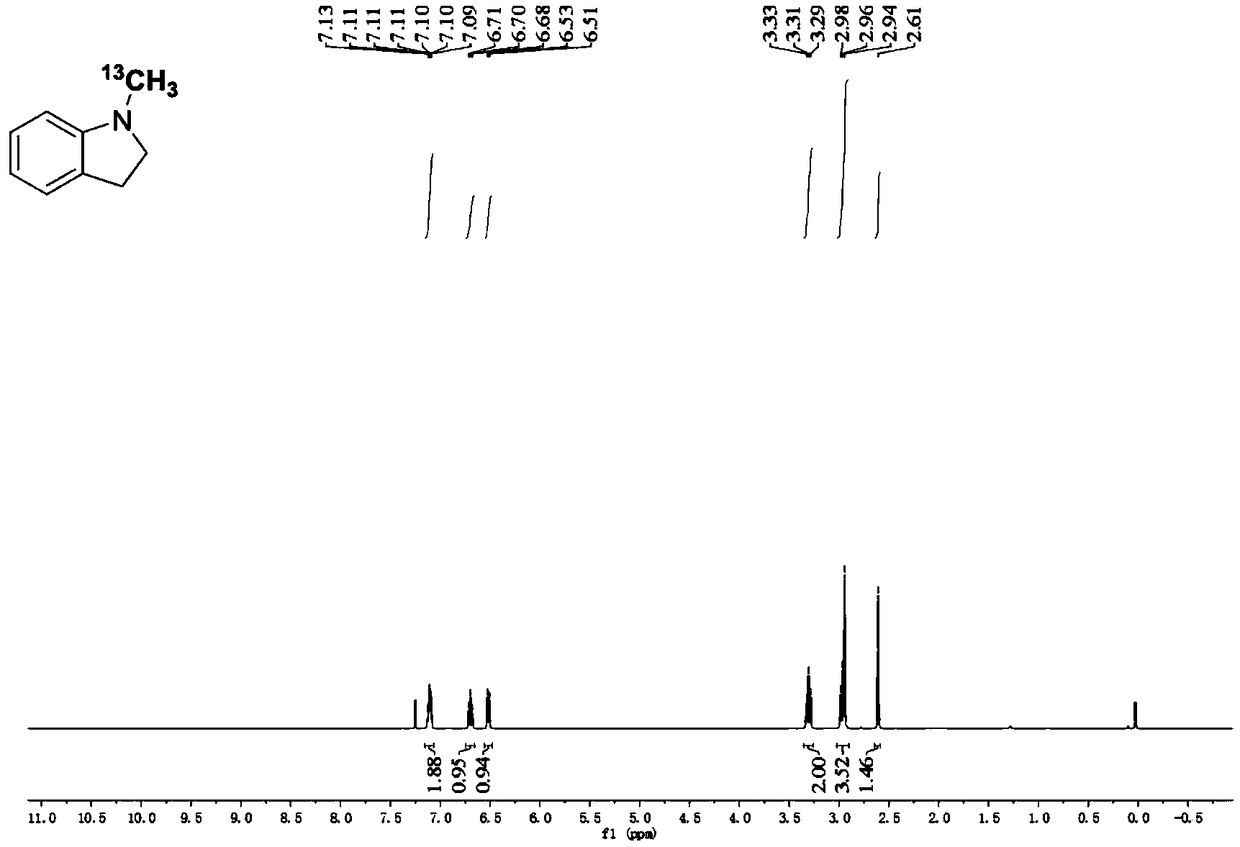 A kind of preparation method and application of amine and imine nitrogen methylation