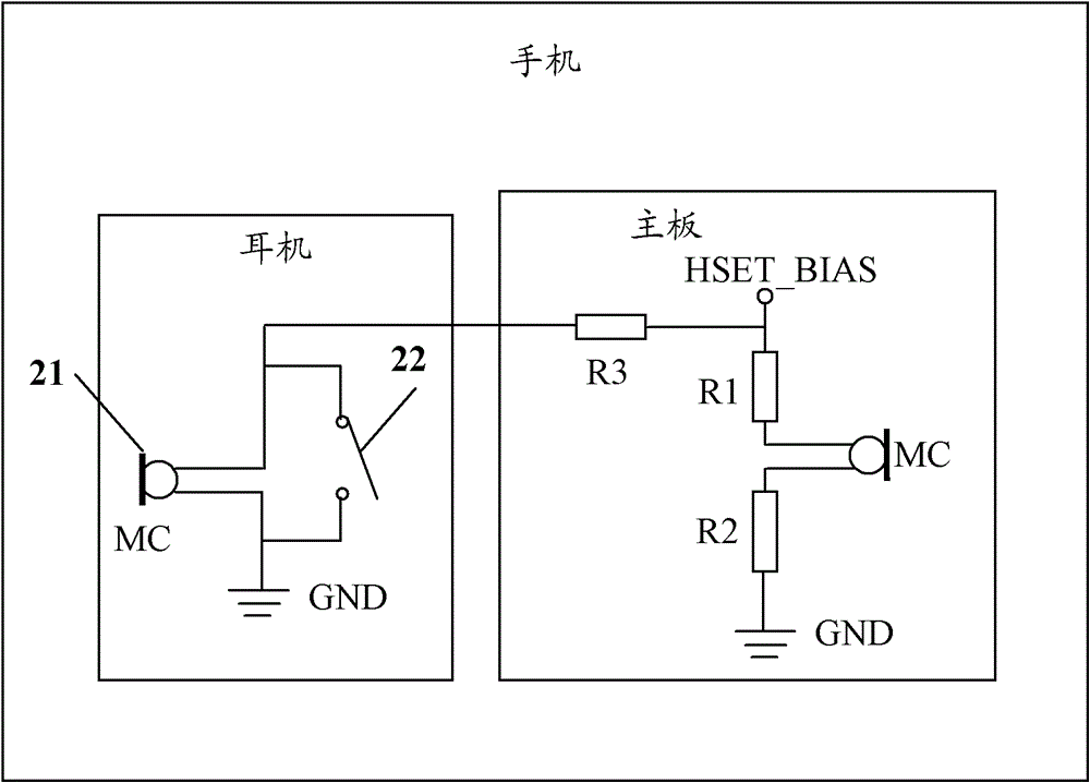 Method and system for realizing earphone button function of electronic device