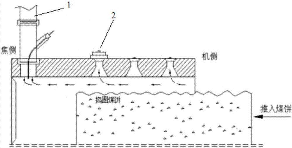 Smoke guiding vehicle and smoke-guiding and dust-removal system for tamping coke oven