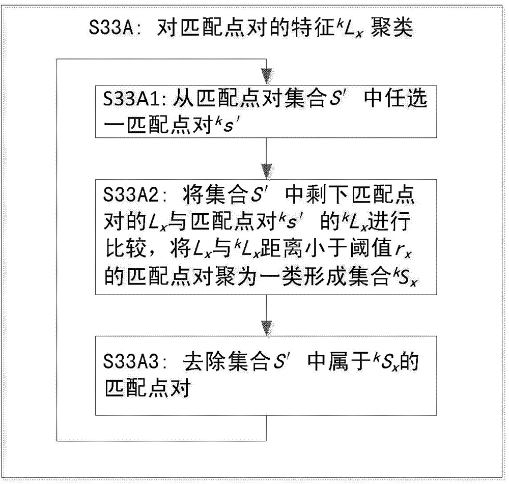 Splicing structure of microscopic scattering dark field image on surface of optical element