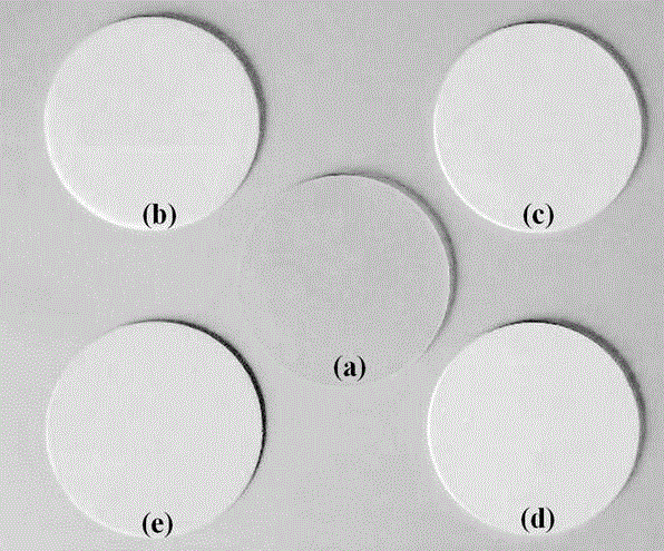 Composite antistatic agent of nano-metal oxide/polymer antistatic agent, as well as preparation method and application of composite antistatic agent