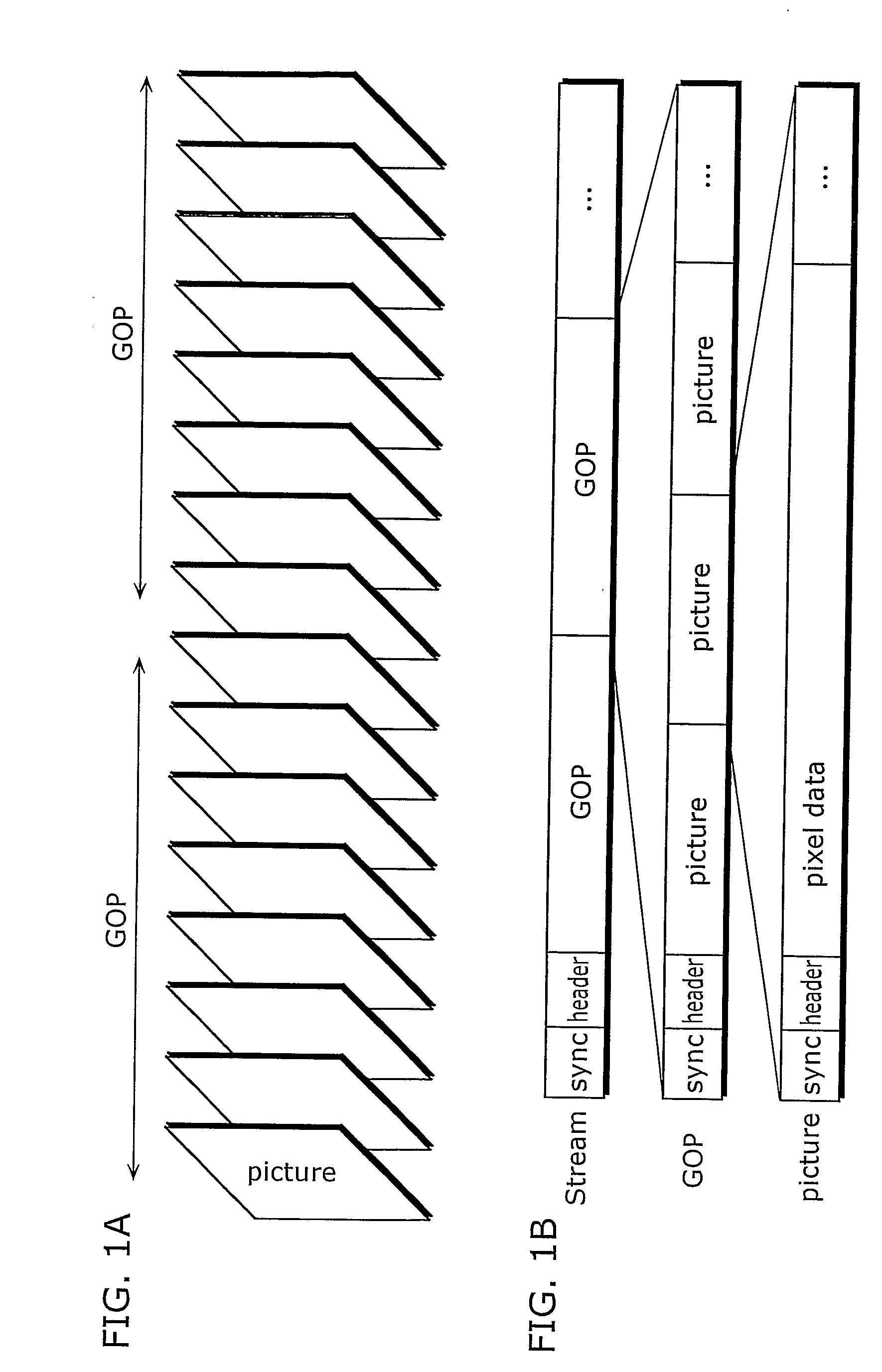 Seamless switching between random access units multiplexed in a multi angle view multimedia stream