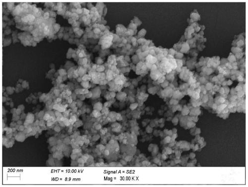 A kind of black zirconia ceramic and preparation method thereof