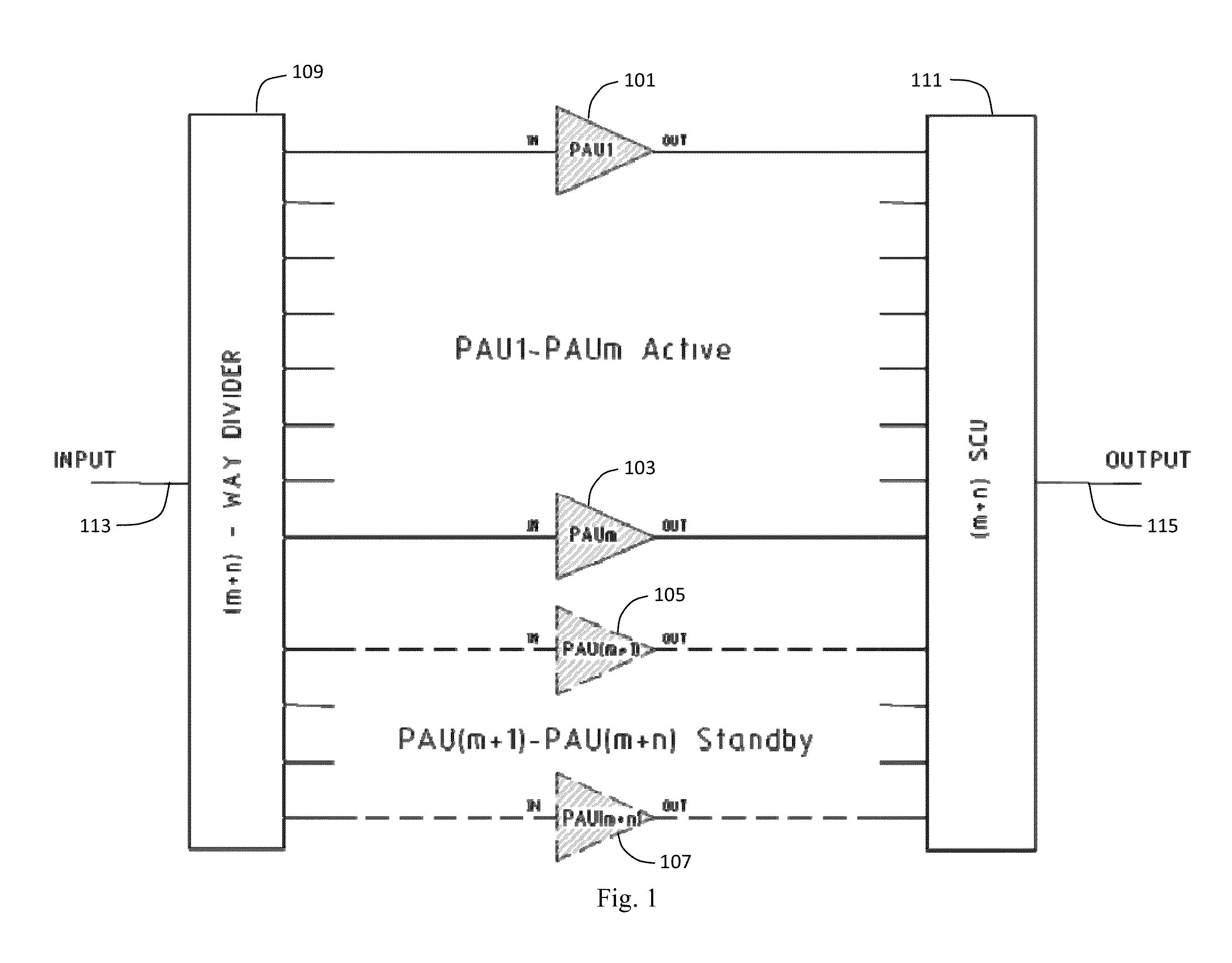 Combined high power rf/microwave amplifier with multiple power amplifier units and automatic failure protection