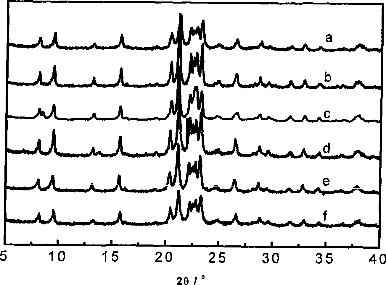 Preparations of SAPO-11 molecular sieve and SAPO-11 molecular sieve based catalyst