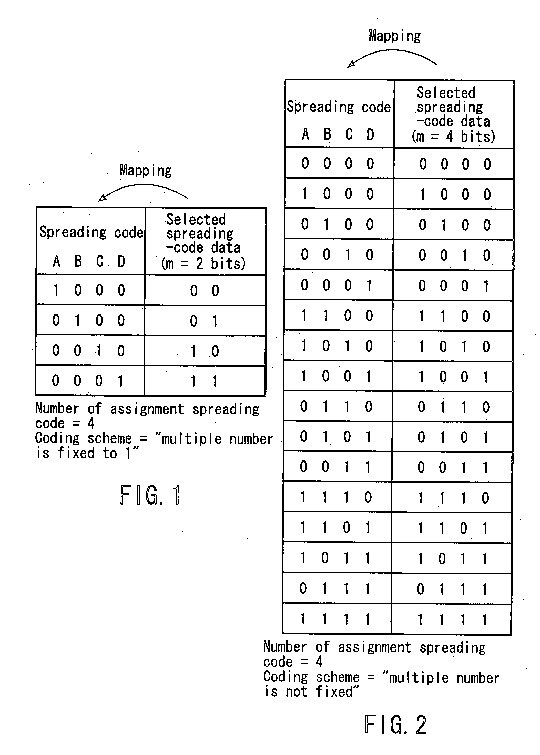 Mobile communication system, radio control station, base station and mobile station for the system, and parameter determination method employing parallel combinatory spread-spectrum scheme