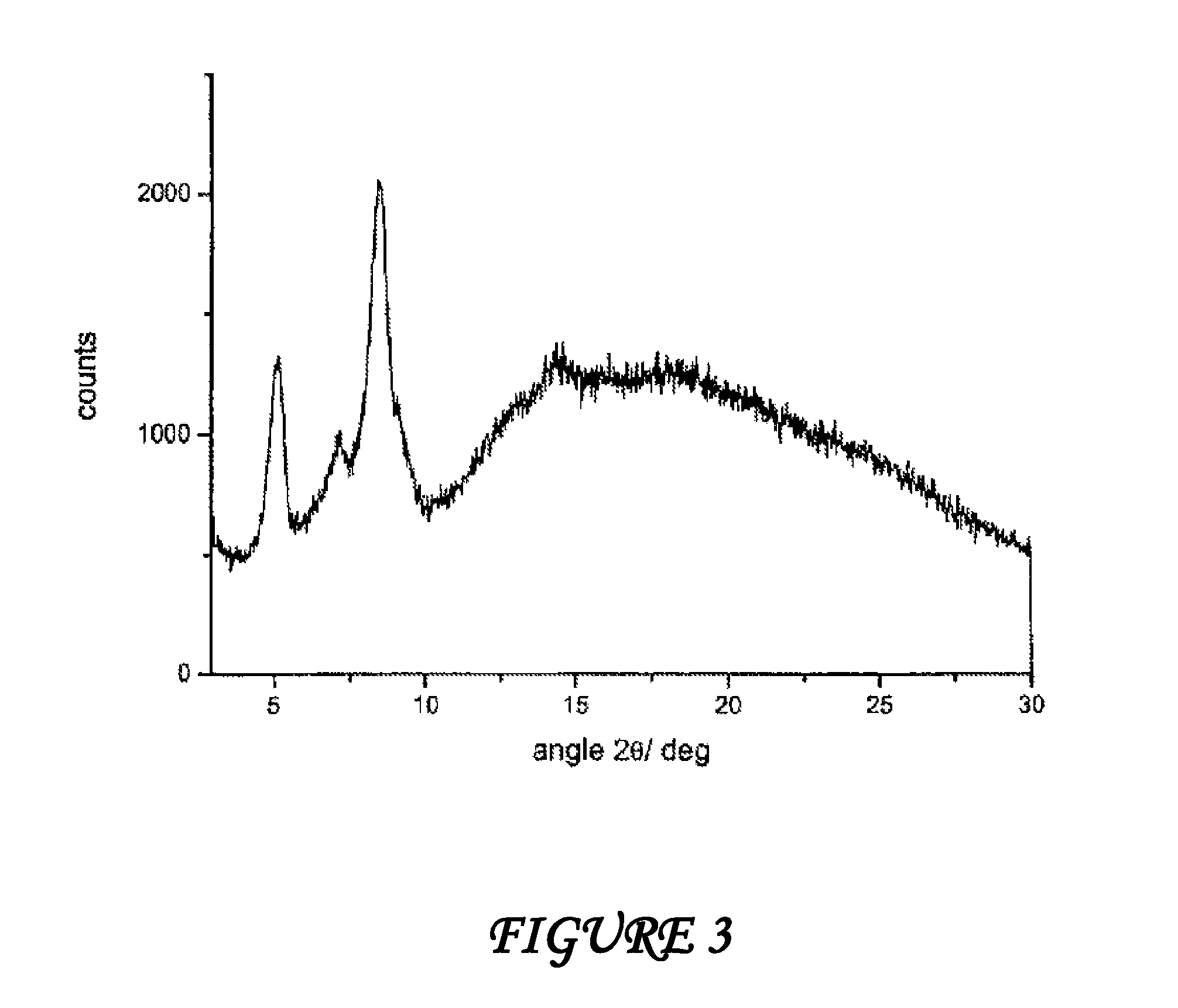 Processes for the production of polymorphic forms of rifaximin