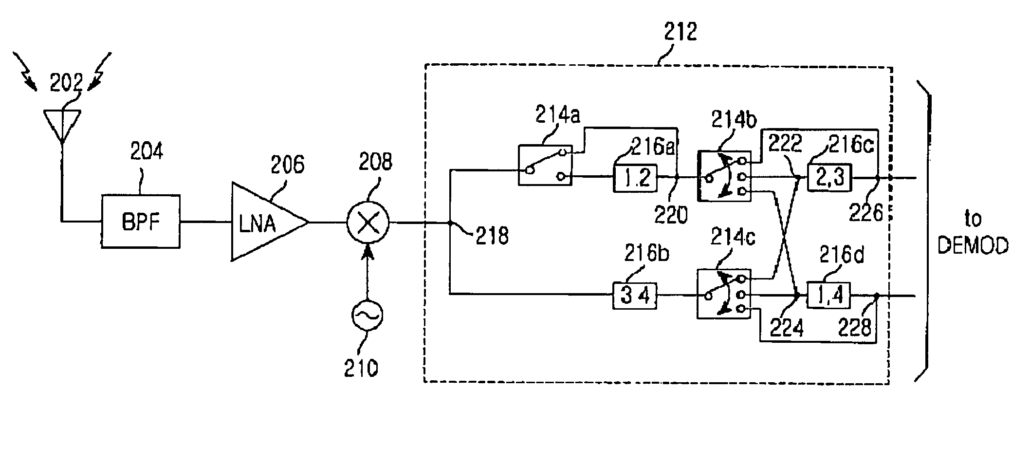 Switching filter module for dynamic multi-channel selection