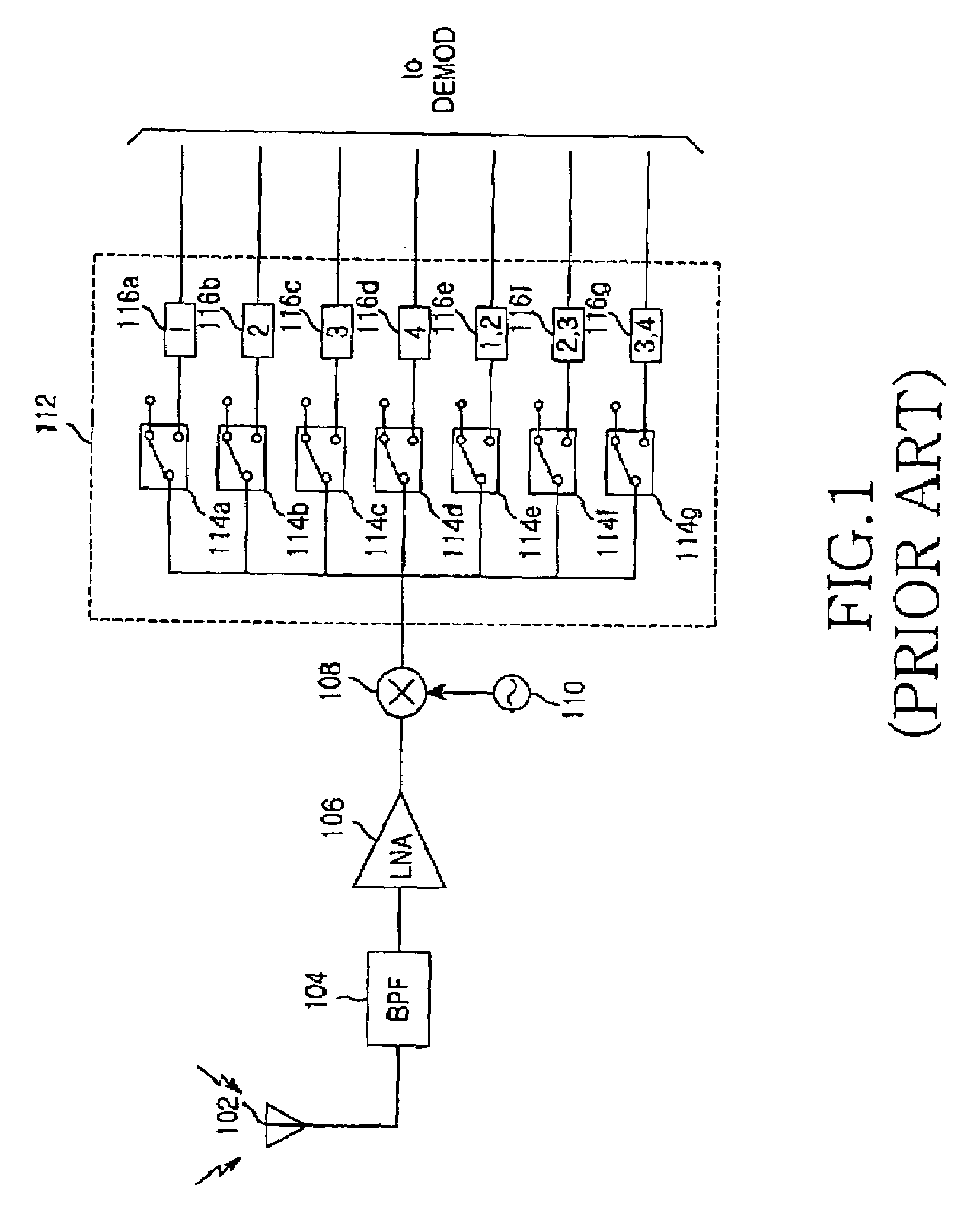 Switching filter module for dynamic multi-channel selection