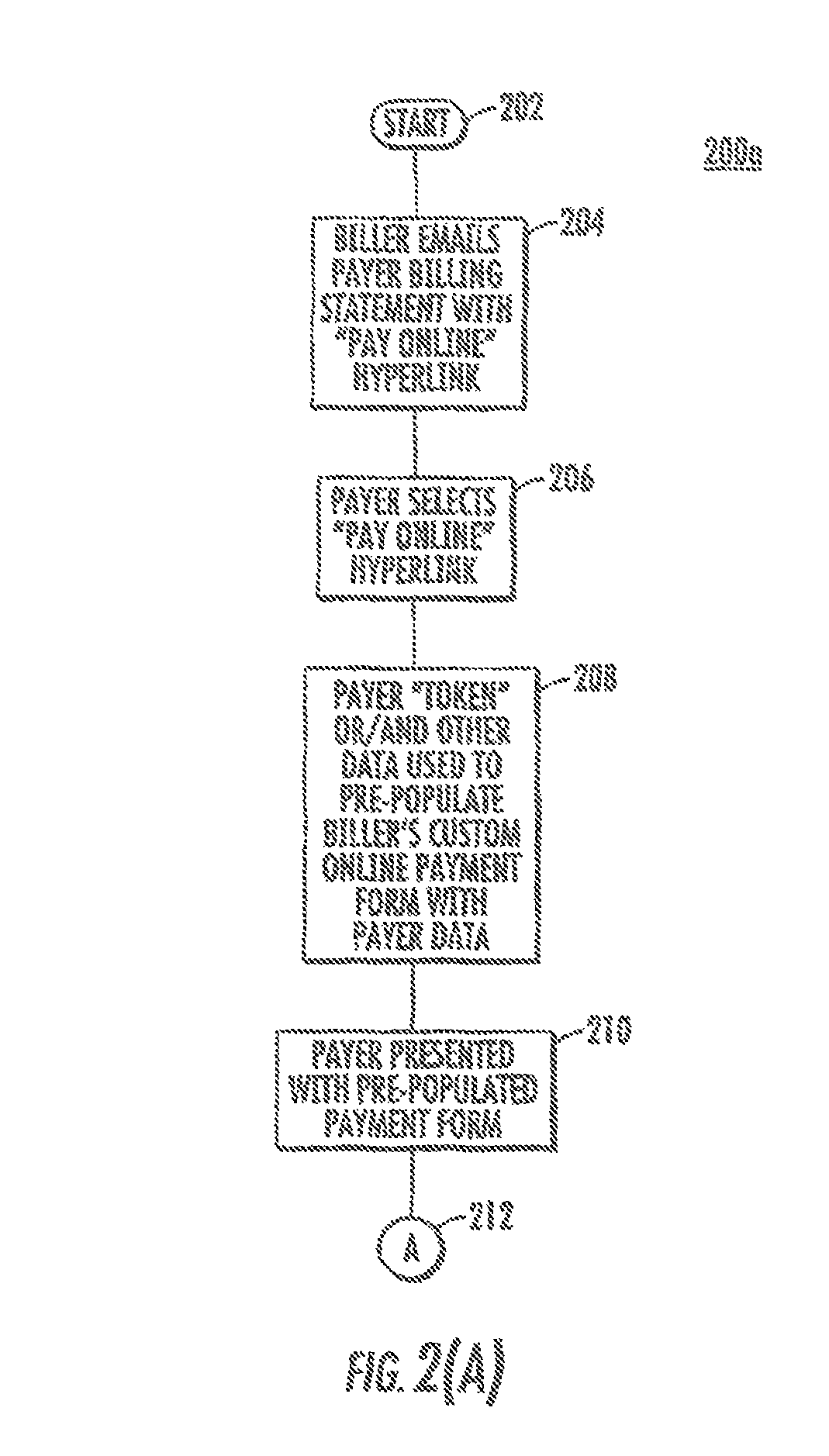 Method and system to process payment using URL shortening and/or QR codes