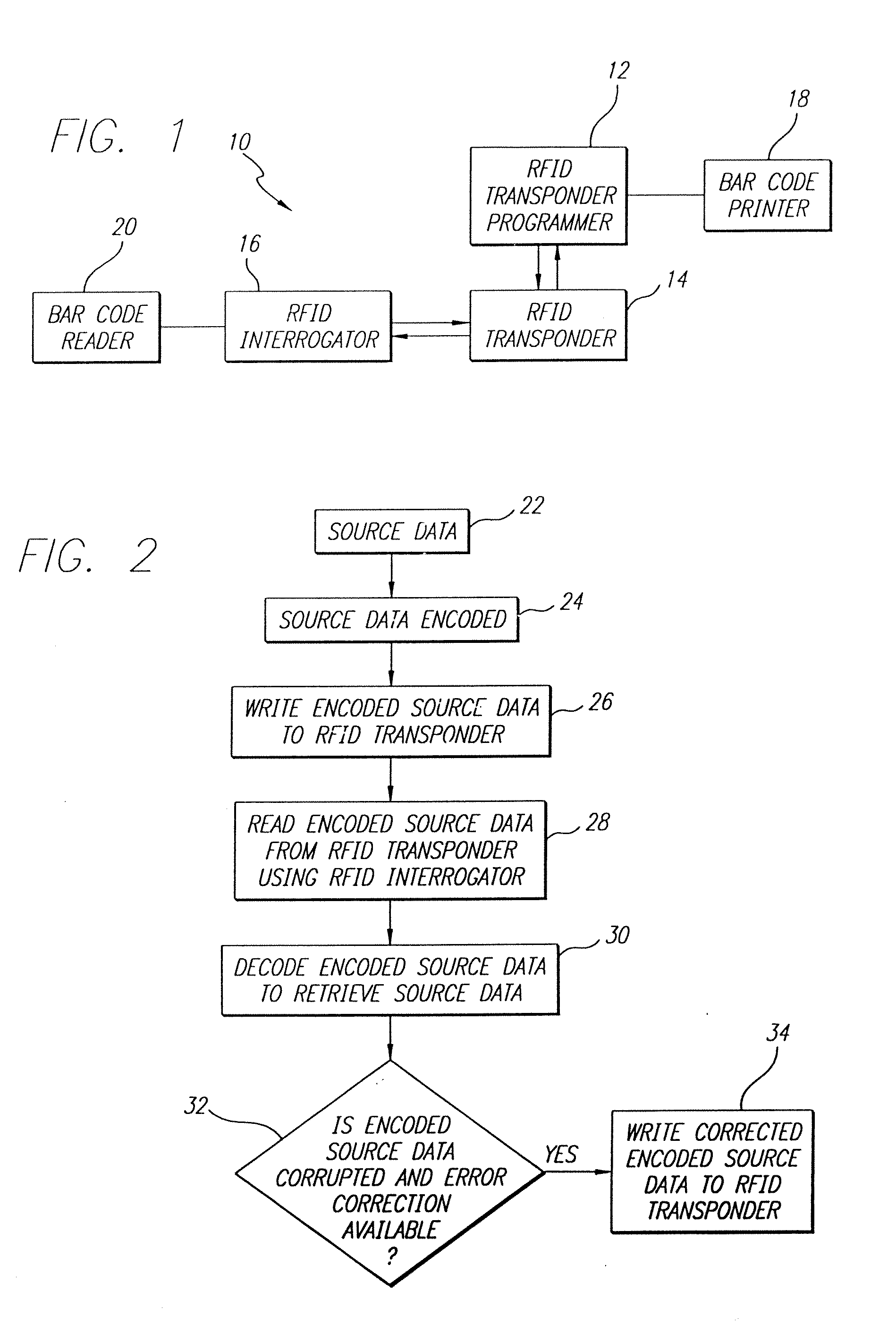 Data encoding in radio frequency identification transponders