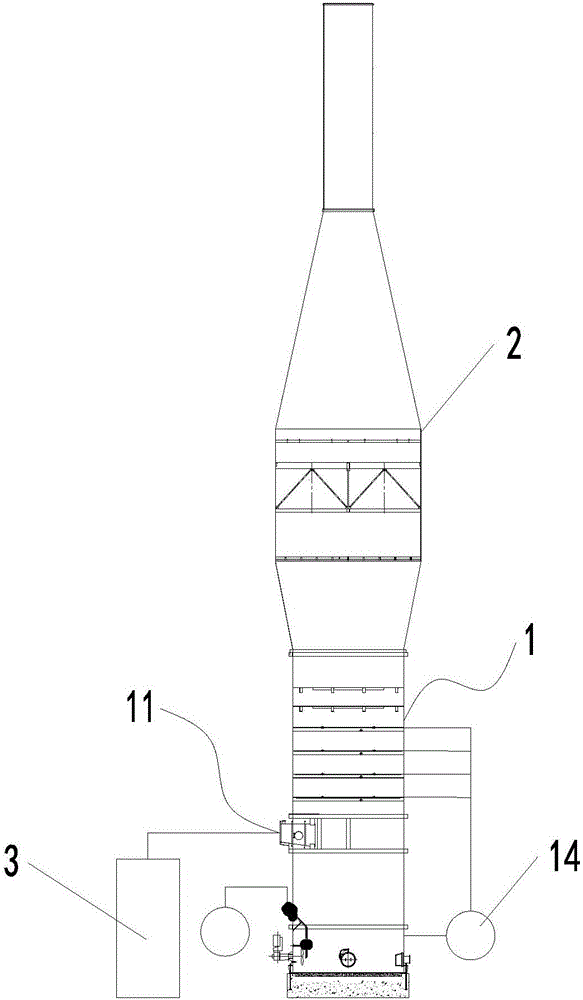 Device and method for desulphurization and dust-removal