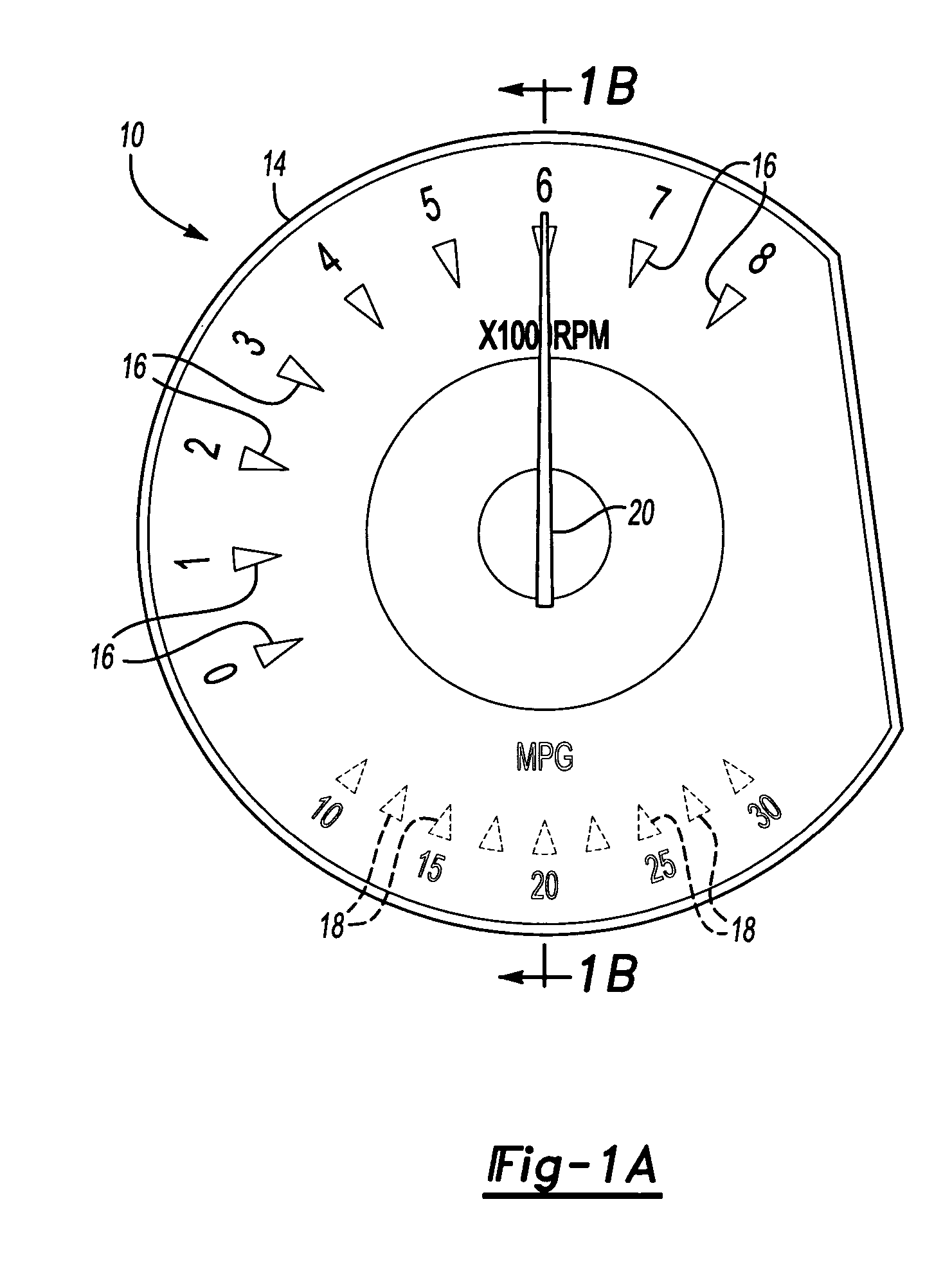 Indication change instrument cluster