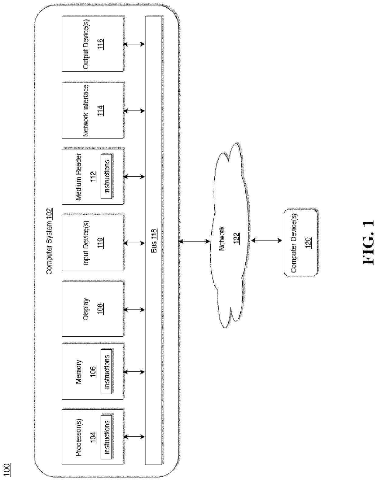 Method and apparatus for automatically mapping physical data models/objects to logical data models and business terms