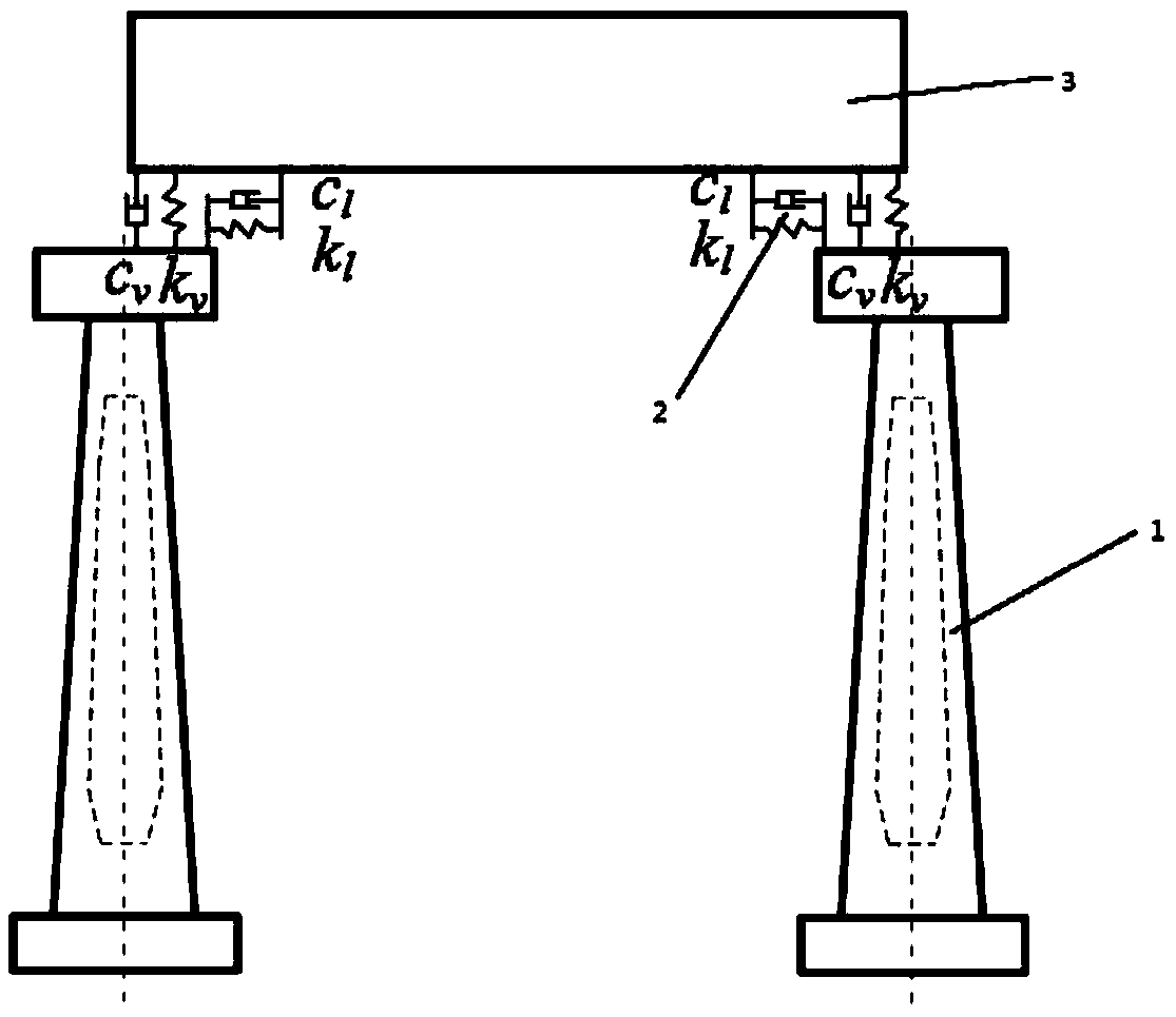 Method for determining optimal horizontal stiffness and damping value of dynamic vibration absorption type high pier-beam connection