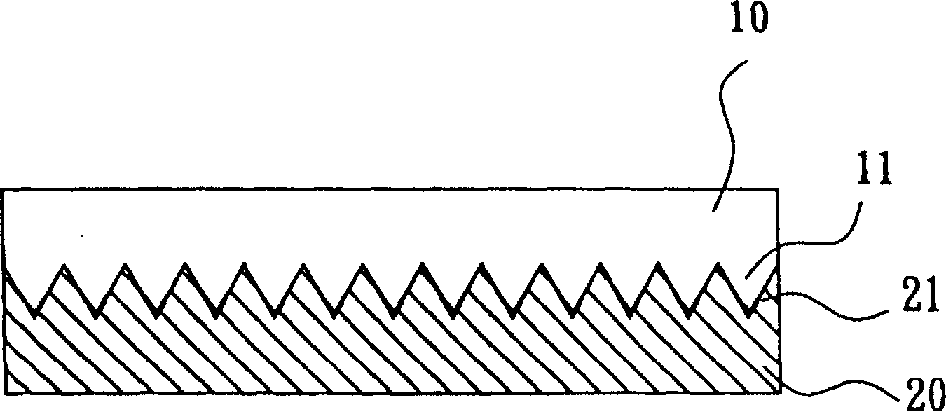 Impression mother plate with line pattern, method for forming same