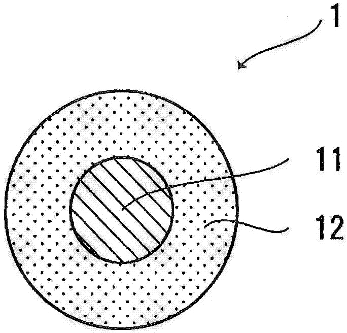 Polyvinyl chloride resin composition and insulated wire using the polyvinyl chloride resin composition