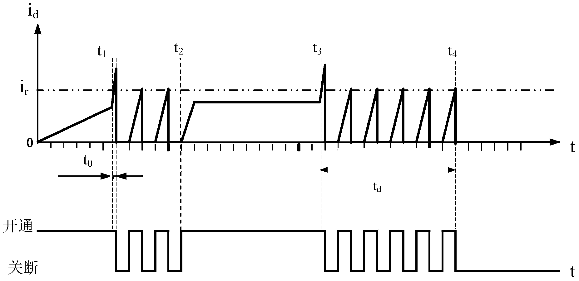 Cell discharge overcurrent protection circuit and cell discharge overcurrent protection method