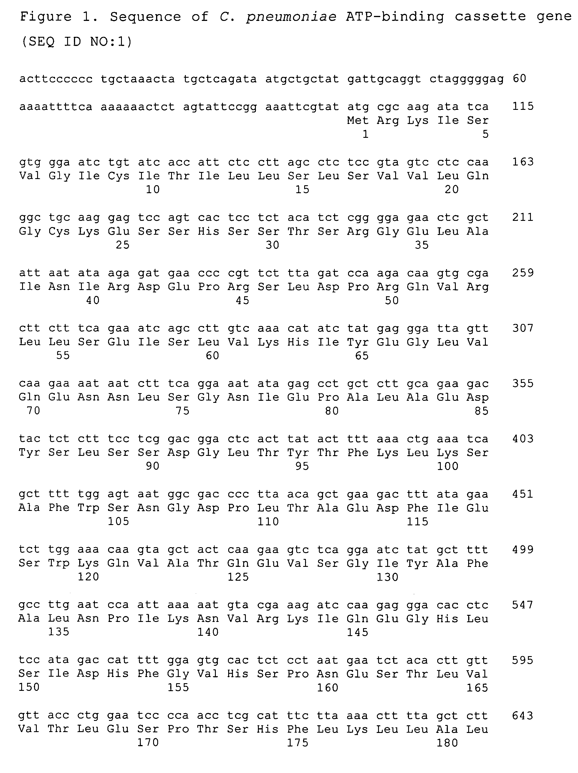 Chlamydia antigens and corresponding DNA fragments and uses thereof