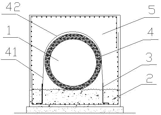 Construction method of concrete packing light pipeline