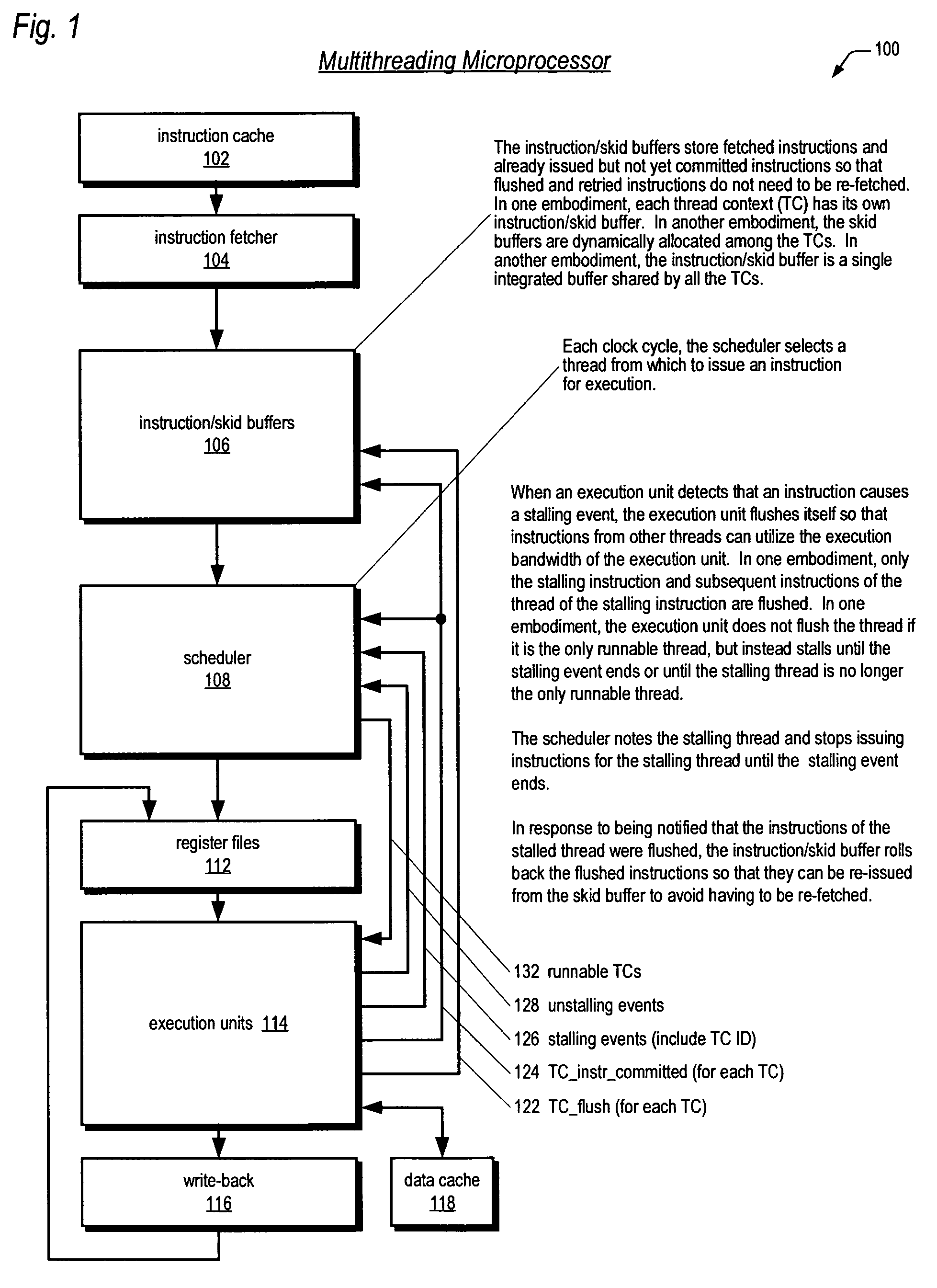 Instruction dispatch scheduler employing round-robin apparatus supporting multiple thread priorities for use in multithreading microprocessor