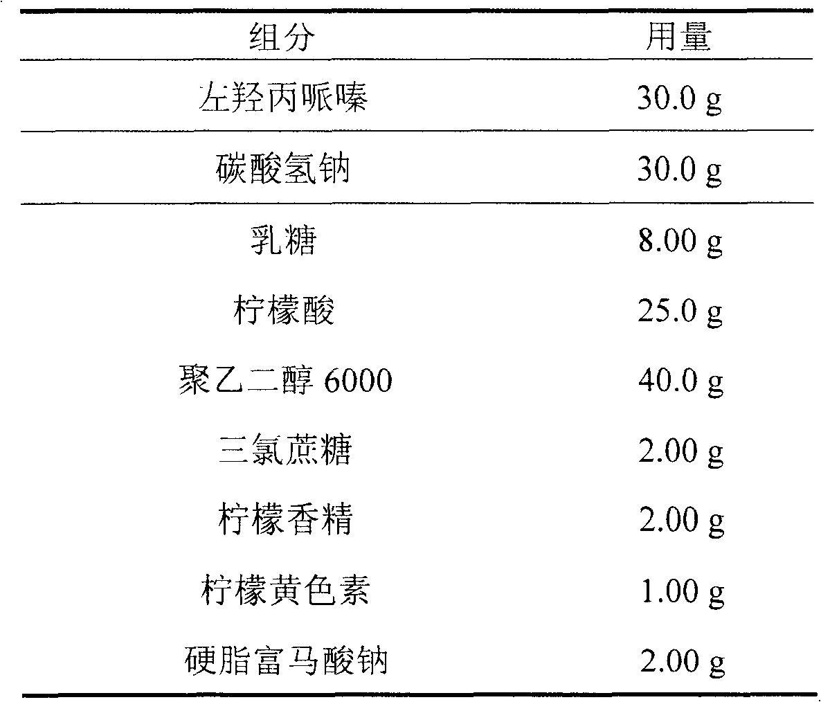 Medicinal effervescent tablet for treating cough and preparation method thereof