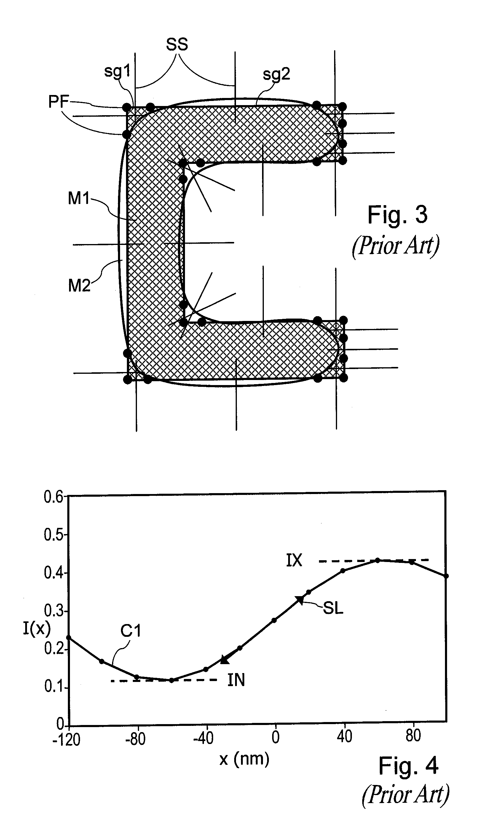 Method for the real-time monitoring of integrated circuit manufacture through localized monitoring structures in opc model space