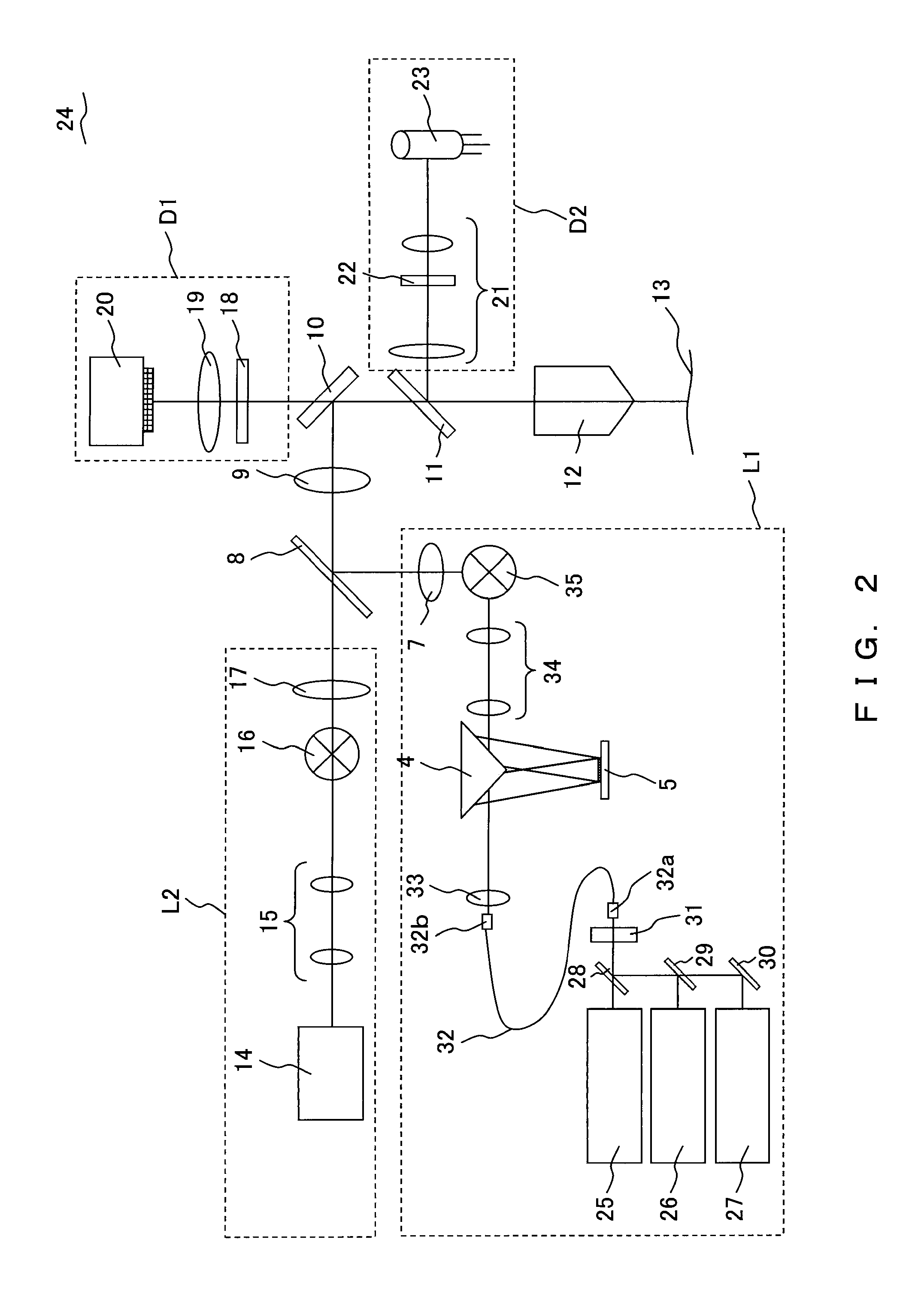 Laser microscope using phase-modulation type spatial light modulator