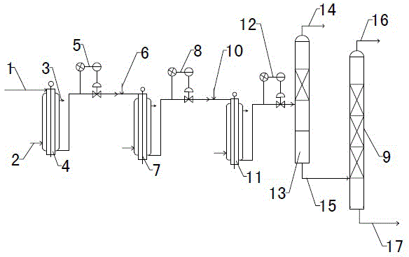 Method for preparing tert-butyl ether