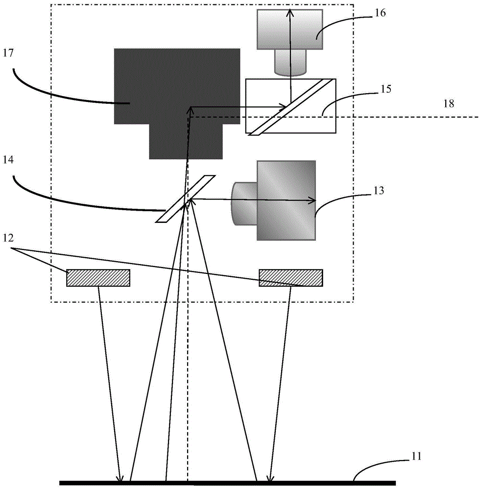 Imaging system and method of square scanning head of dual-light-path dual-imaging visual galvanometer