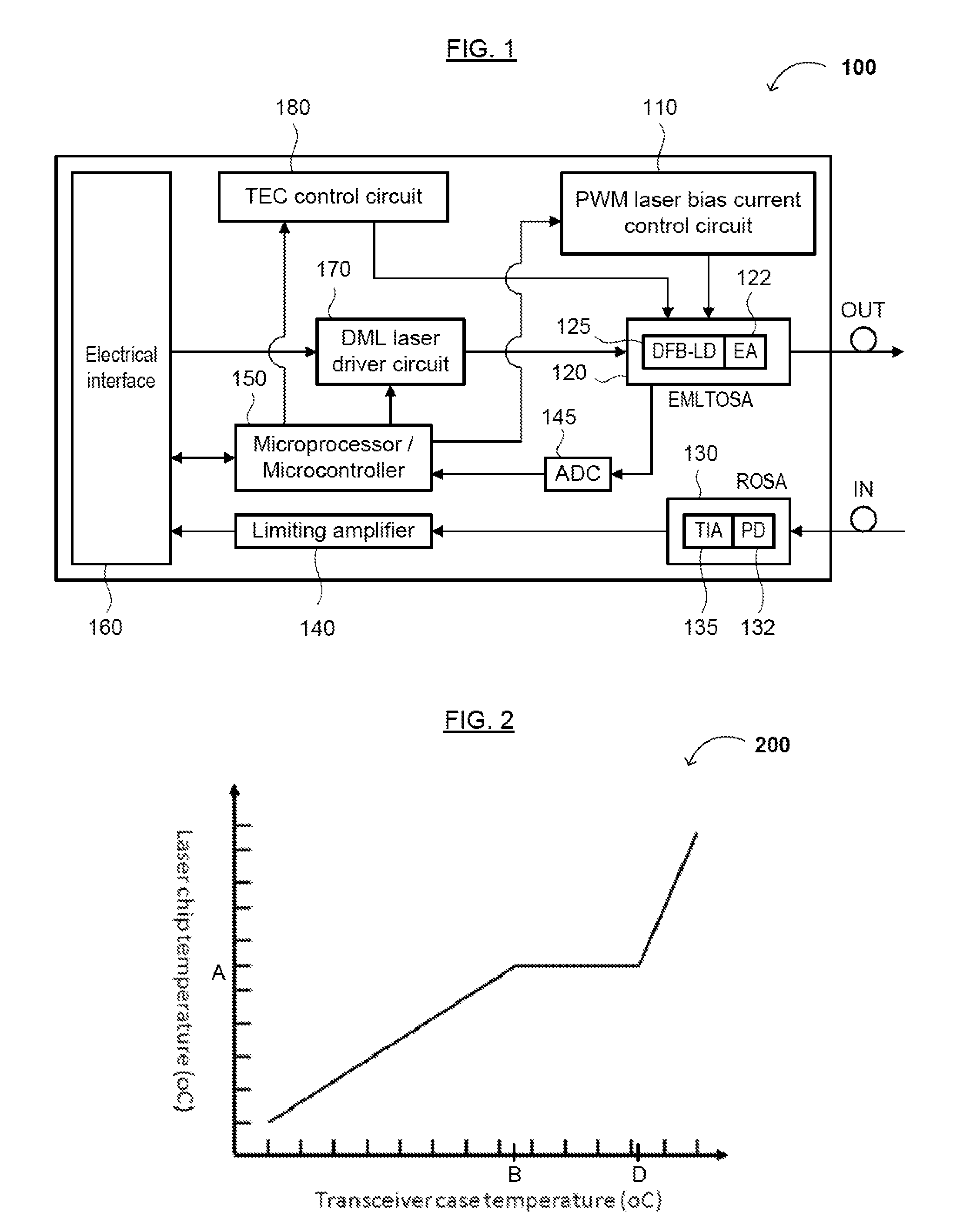 Low power consumption, long range, pluggable transceiver, circuits and devices therefor, and method(s) of using the same