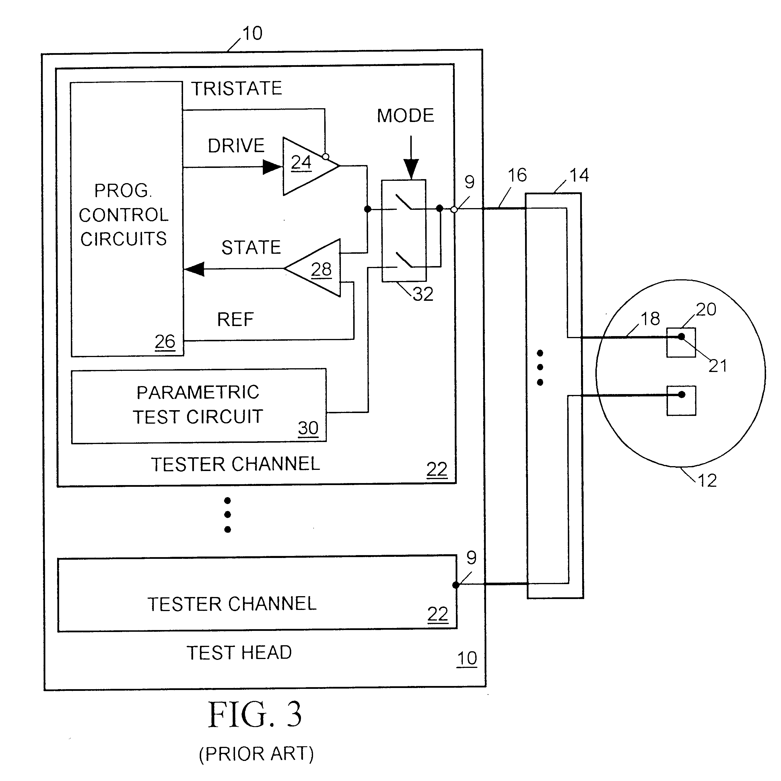 Method for testing signal paths between an integrated circuit wafer and a wafer tester