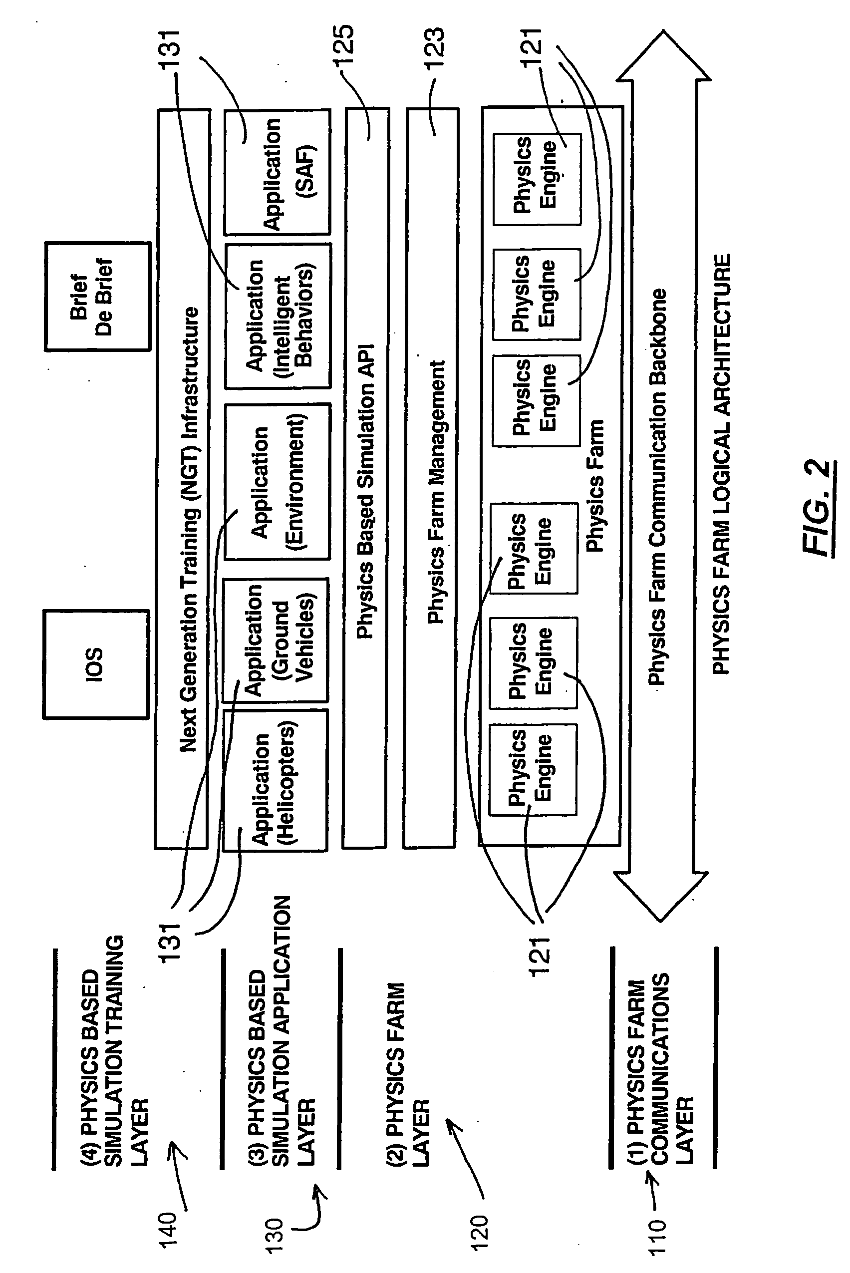 Distributed Physics Based Training System and Methods