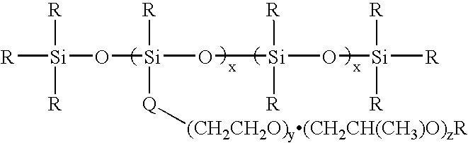 Aqueous cleaning/treatment composition for fibrous substrates