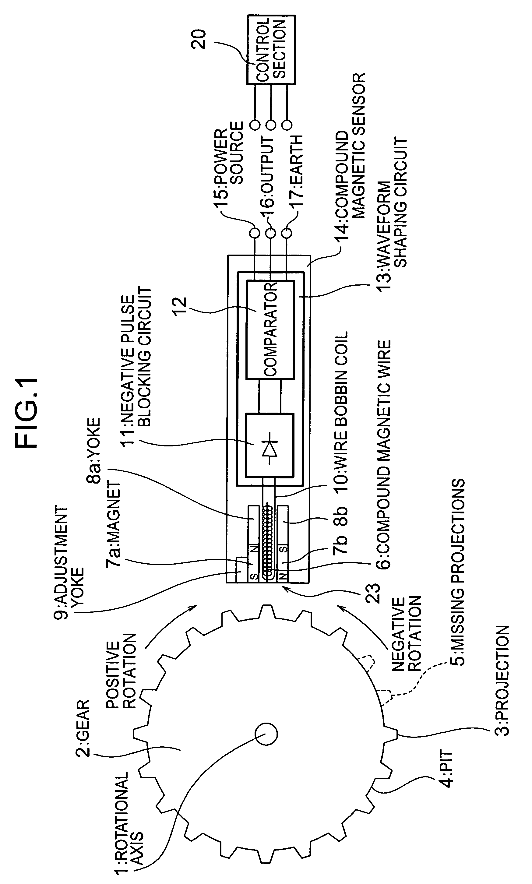 Pulse signal generator