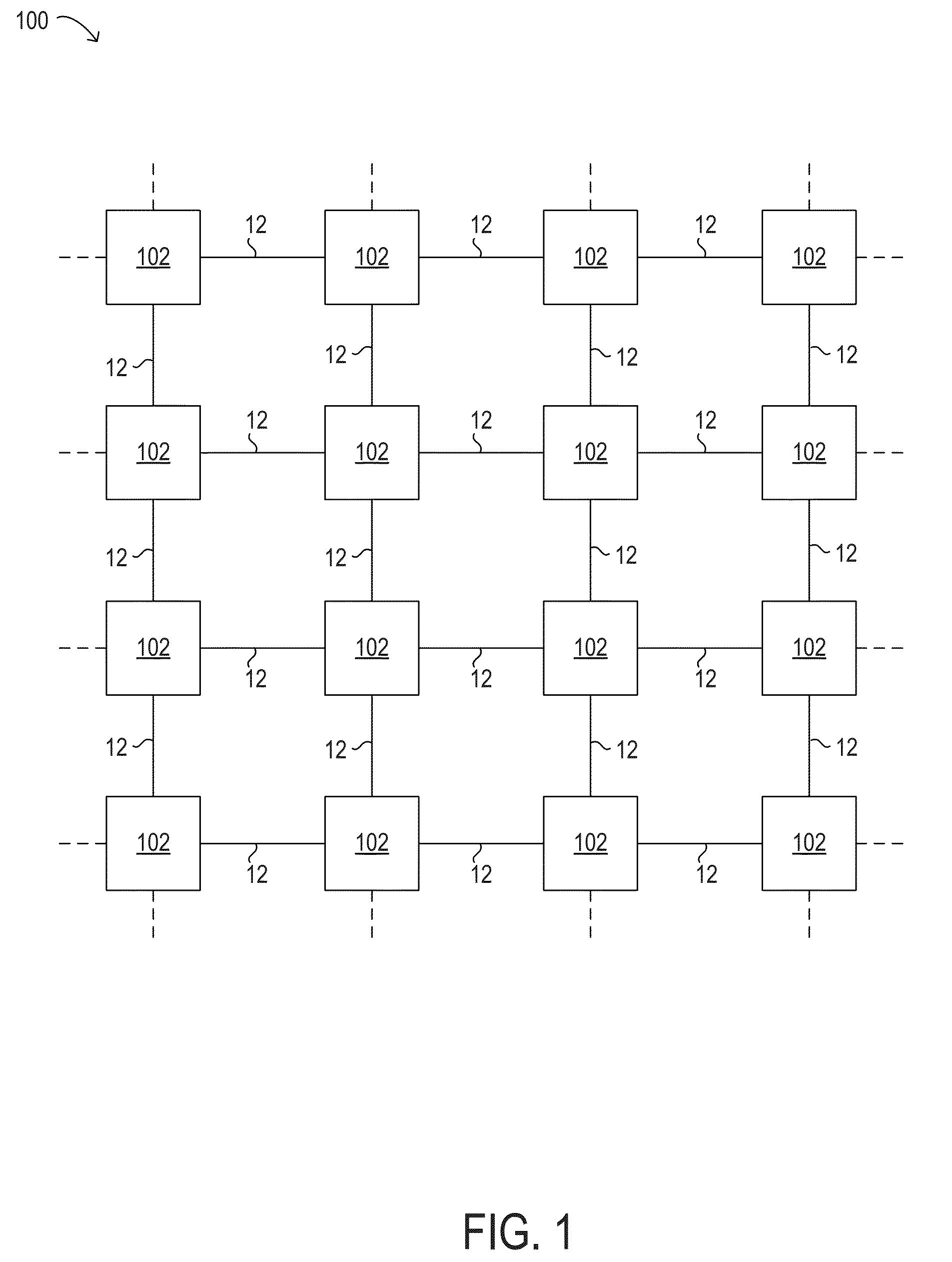 Object-oriented network virtualization