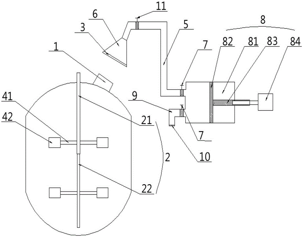 Novel dust collection reaction system