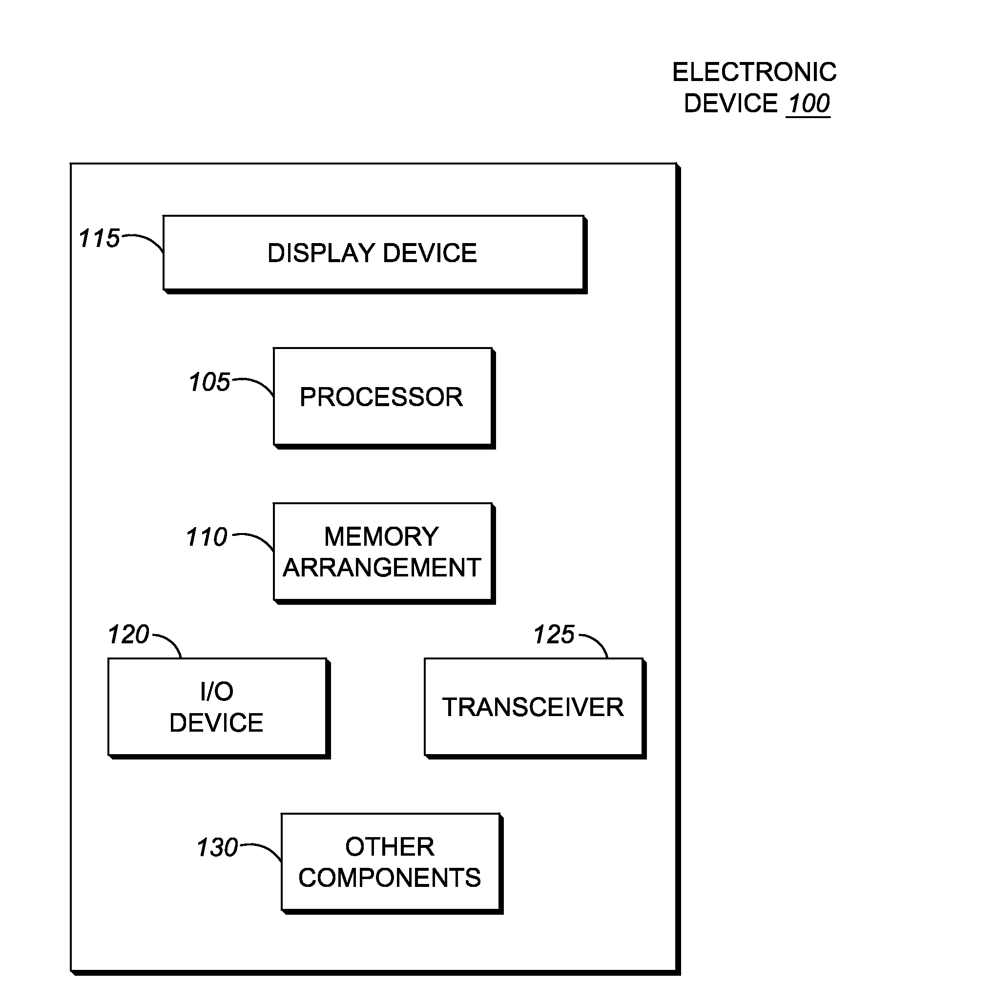 Device and method for automated use of force sensing touch panels