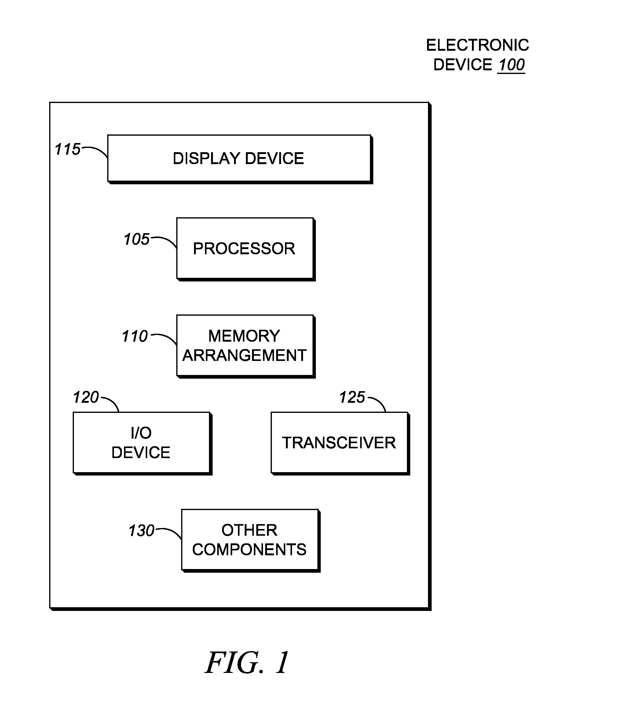 Device and method for automated use of force sensing touch panels