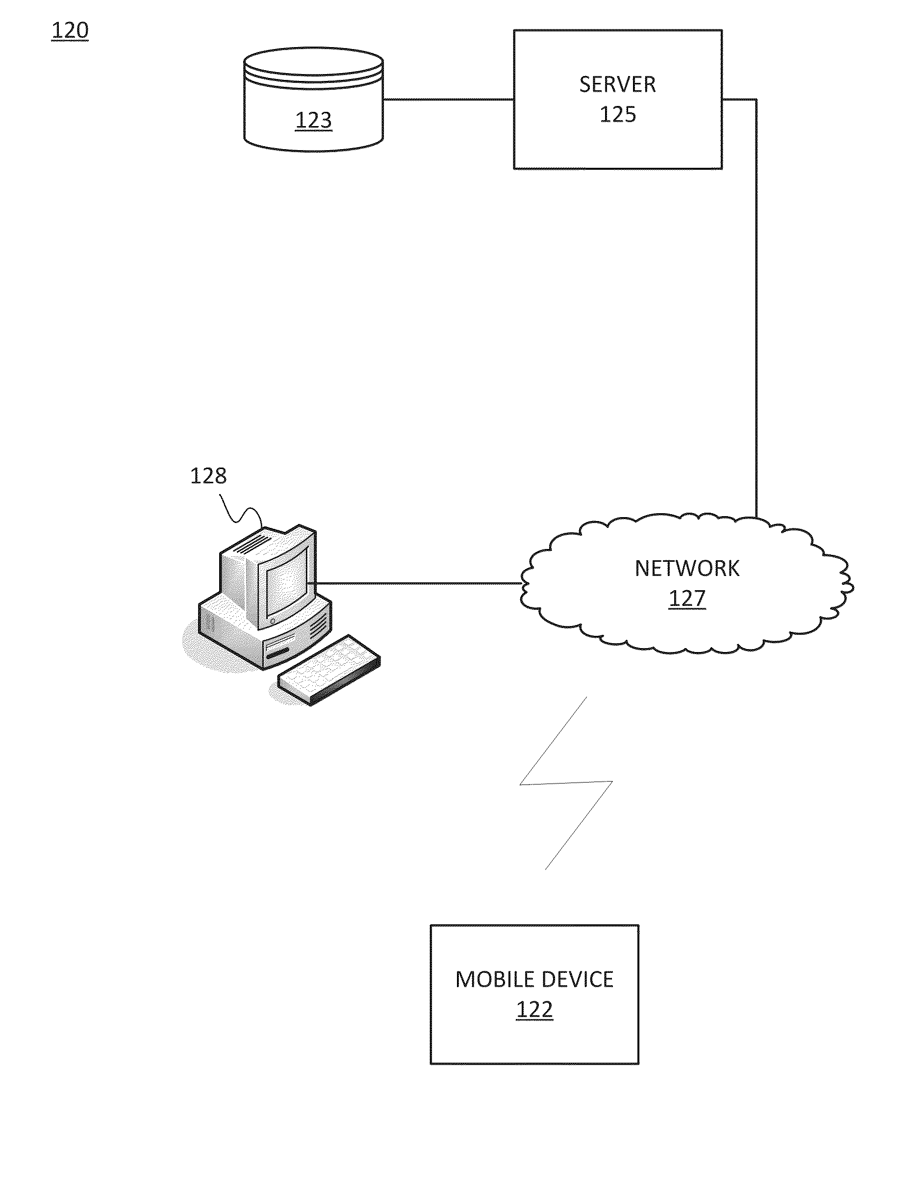 Mobile driving condition detection