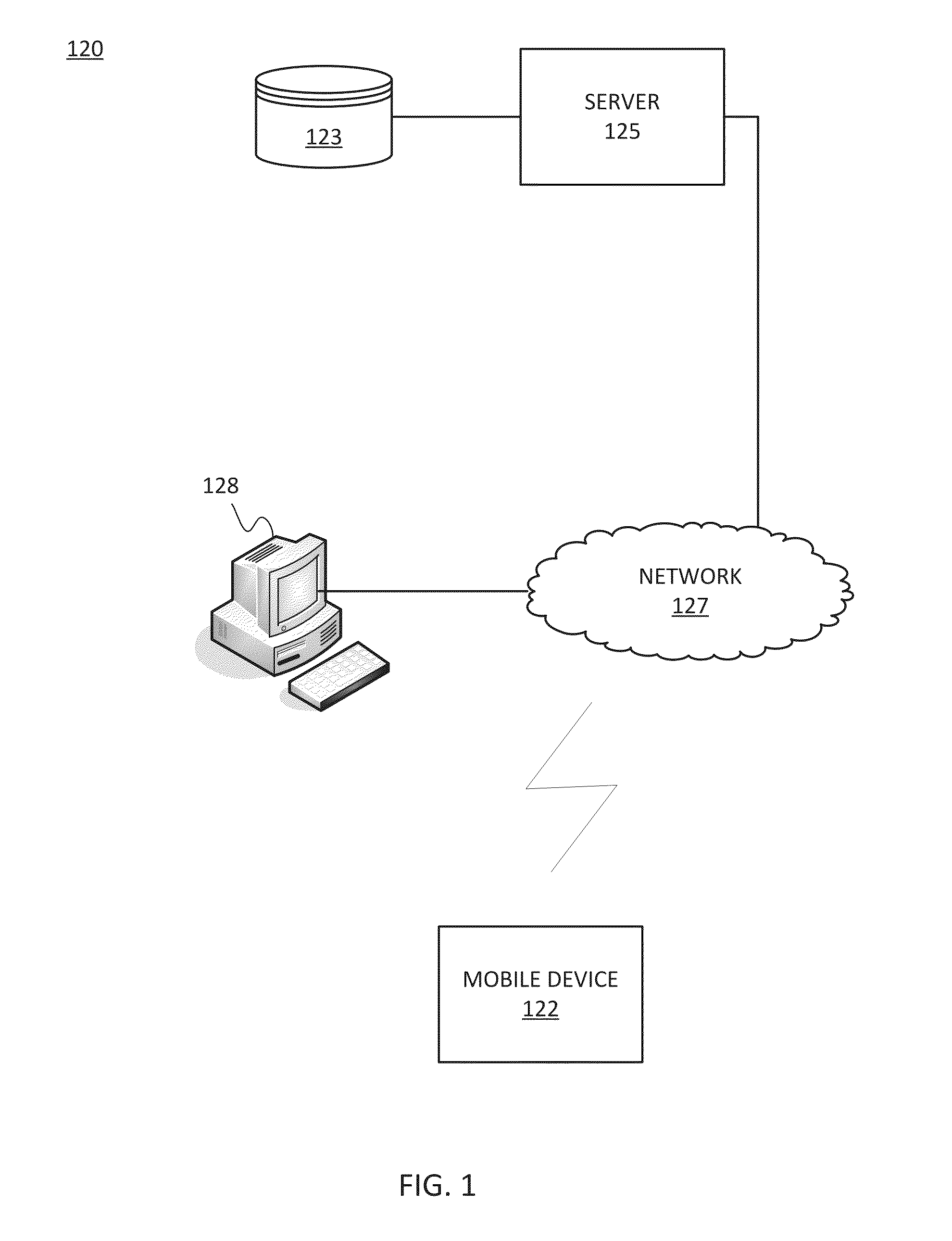 Mobile driving condition detection