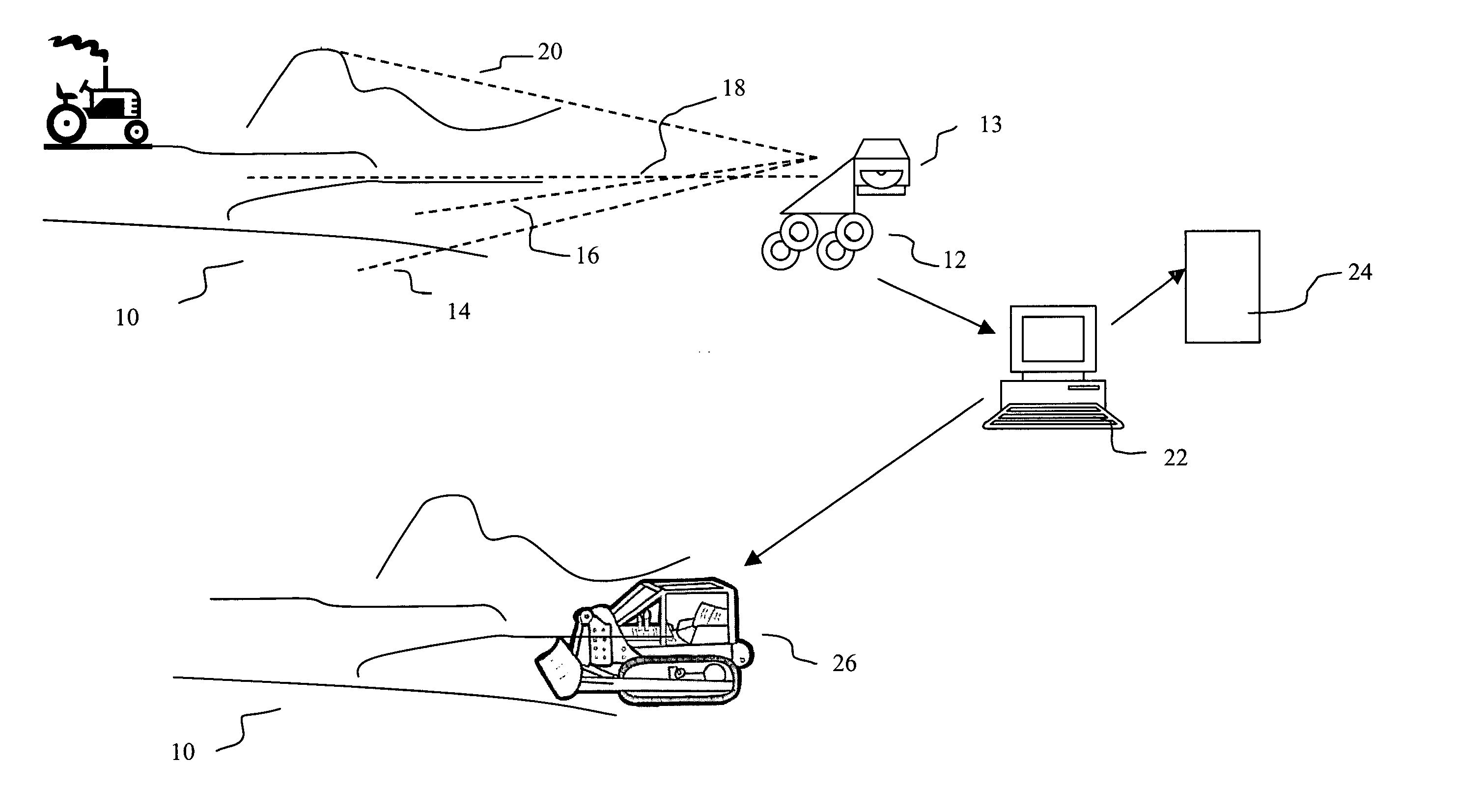 System and method of sub-surface system design and installation