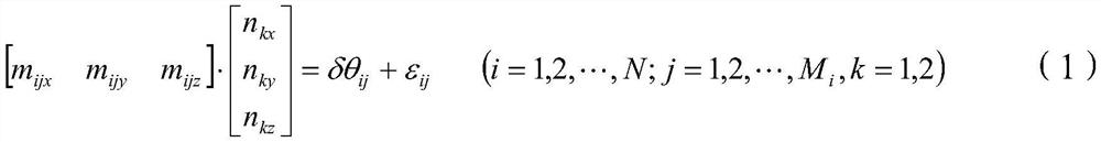 Attitude determination method based on double short baselines of navigation satellite signals