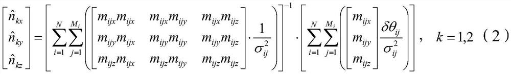 Attitude determination method based on double short baselines of navigation satellite signals